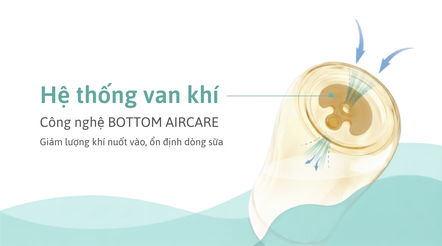 giam-luong-khi-nuot-vao-on-dinh-dong-sua.png